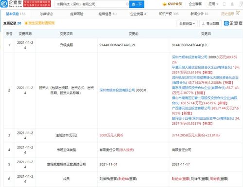 手機(jī)軟件 數(shù)字生活的核心驅(qū)動(dòng)力